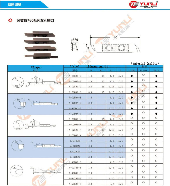 YL-C150R CUT-OFF Grooving Inserts Tungsten Carbide Blades for CNC Lathe Cutting Tools