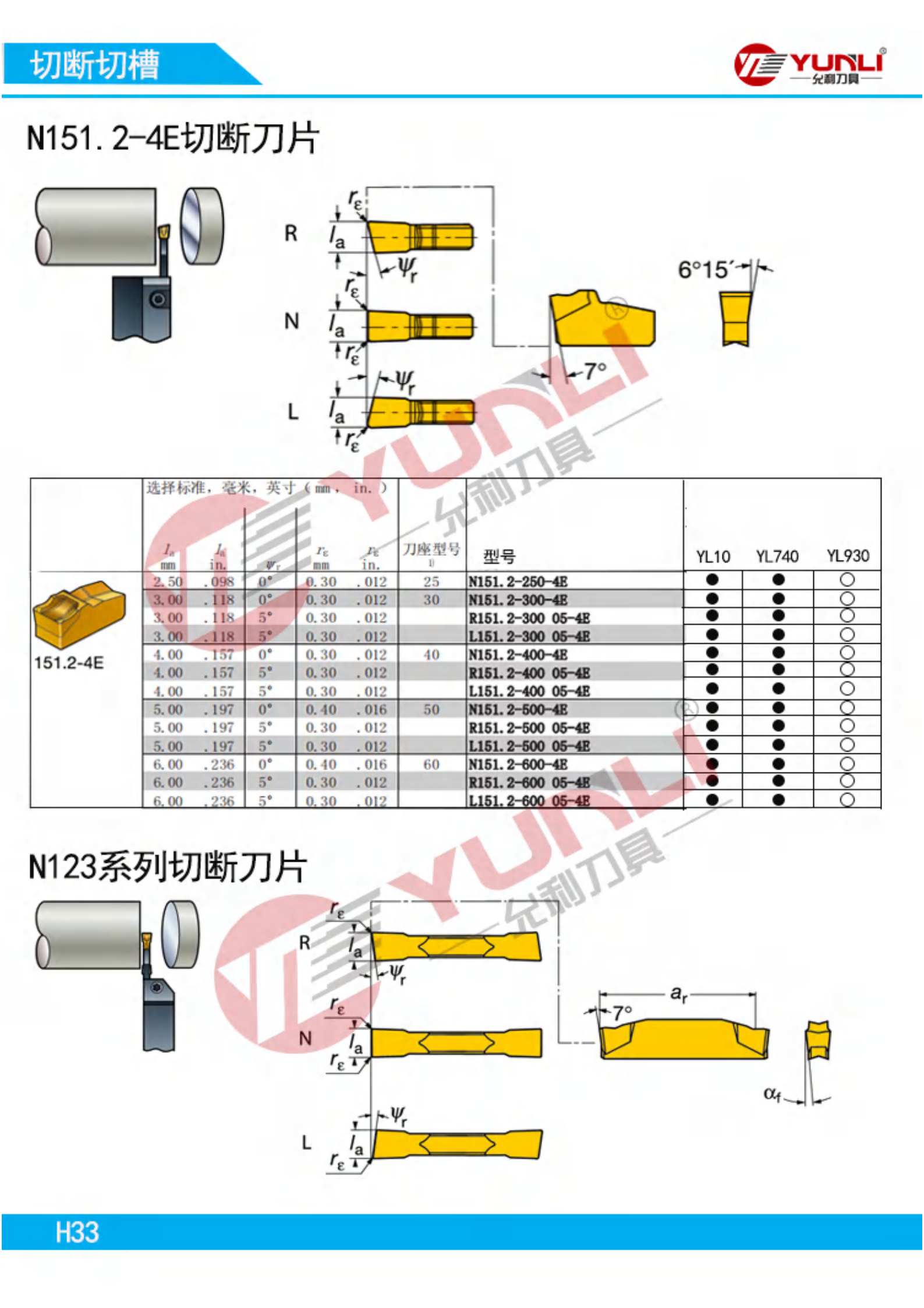 N151.2-200-4E 300 400 500 Grooving Insert Solid Carbide Inserts Stainless Steel Processing Cut off the Inserts