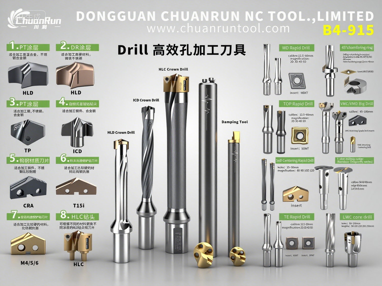 U Drill/Spade Crown Carbon Steel Insert Bit Interchangeable High-Speed Diamond Carbide 8.5~40mm High Efficiency Drilling,ZHUZHOU SITE CEMENTED CARBIDE CO.,LTD,U Drill/Spade Crown Carbon Steel Insert Bit Interchangeable High-Speed Diamond Carbide 8.5~40mm High Efficiency Drilling