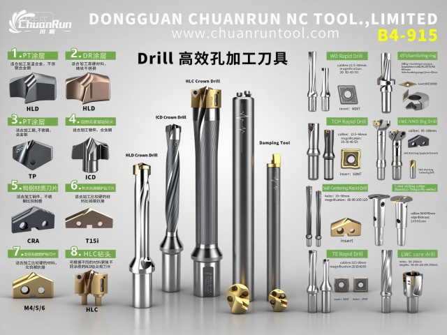 U Drill/Spade Crown Carbon Steel Insert Bit Interchangeable High-Speed Diamond Carbide 8.5~40mm High Efficiency Drilling,ZHUZHOU SITE CEMENTED CARBIDE CO.,LTD,U Drill/Spade Crown Carbon Steel Insert Bit Interchangeable High-Speed Diamond Carbide 8.5~40mm High Efficiency Drilling