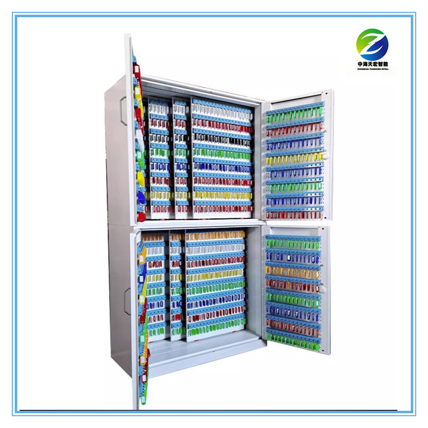 Key Locker TH2032L