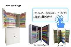 Key Locker TH2032L