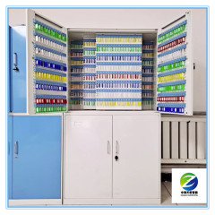 Key Locker TH2032L