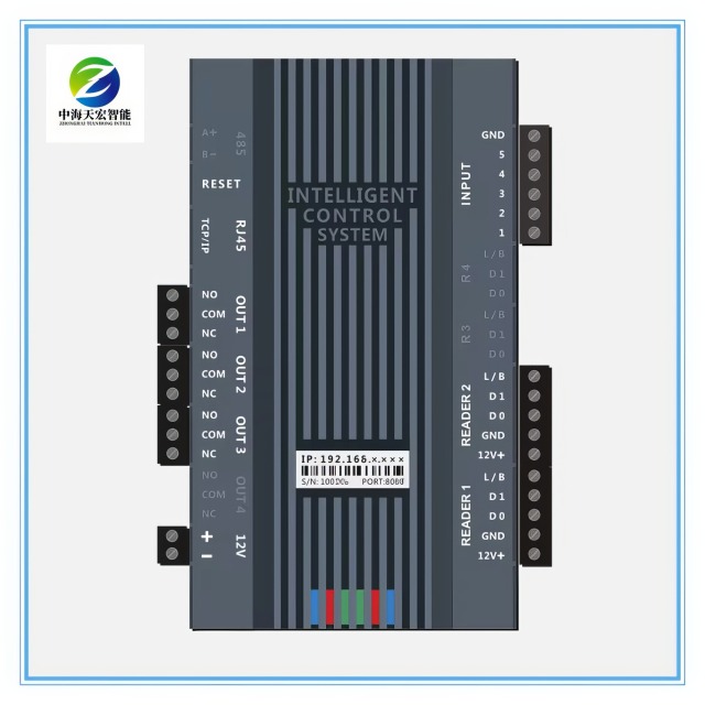 Access Controller TH-AC118