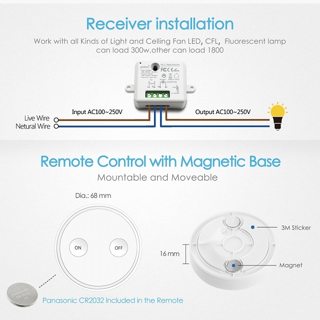 Remote Control Wireless Light Switch with Tiny Relay Module 2500W Magnetic Wall Switch or Be Portable 200m Range Easy to Install