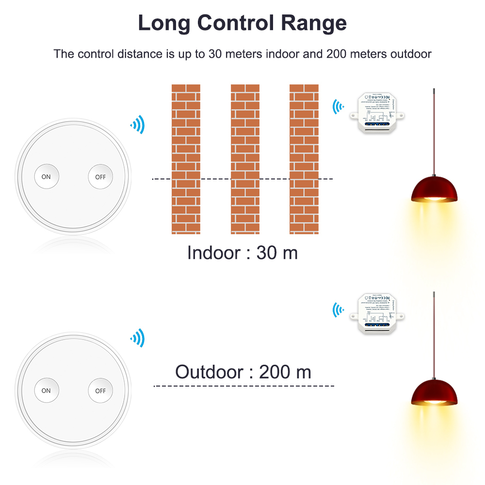 Wireless Remote Control DIY Light Switch with Magnetic Plate 10A works with manual wall switch
