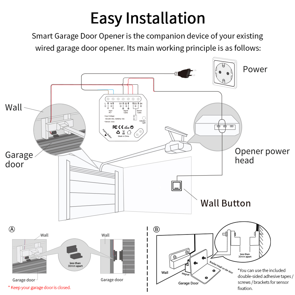 Tuya Smart Life New Wireless Garage Door Controller Opener Remote WiFi Switch Voice Control Alexa Echo Google Home No Hub Needed