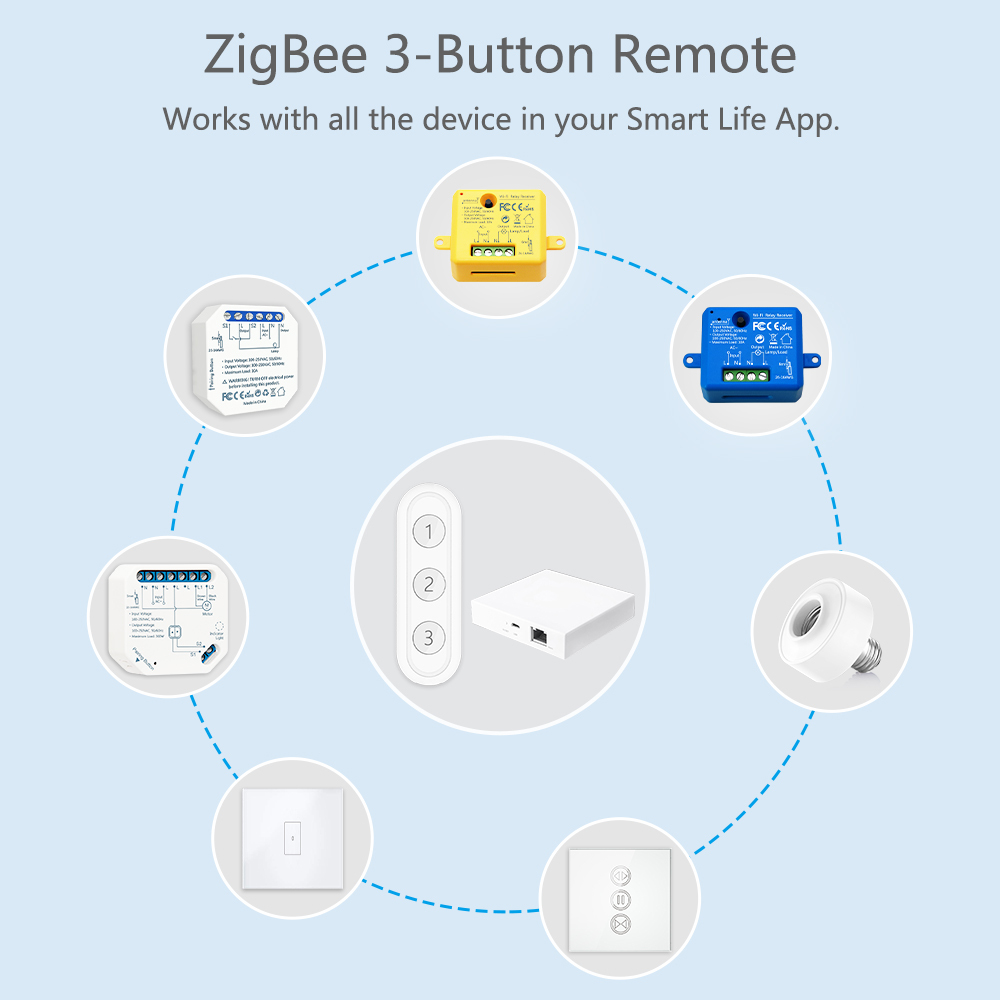 Tuya Smart Life ZigBee Smart Home Wireless Switch 3 Gangs Remote Tuya Zigbee Hub Required No limit to Control Home Device