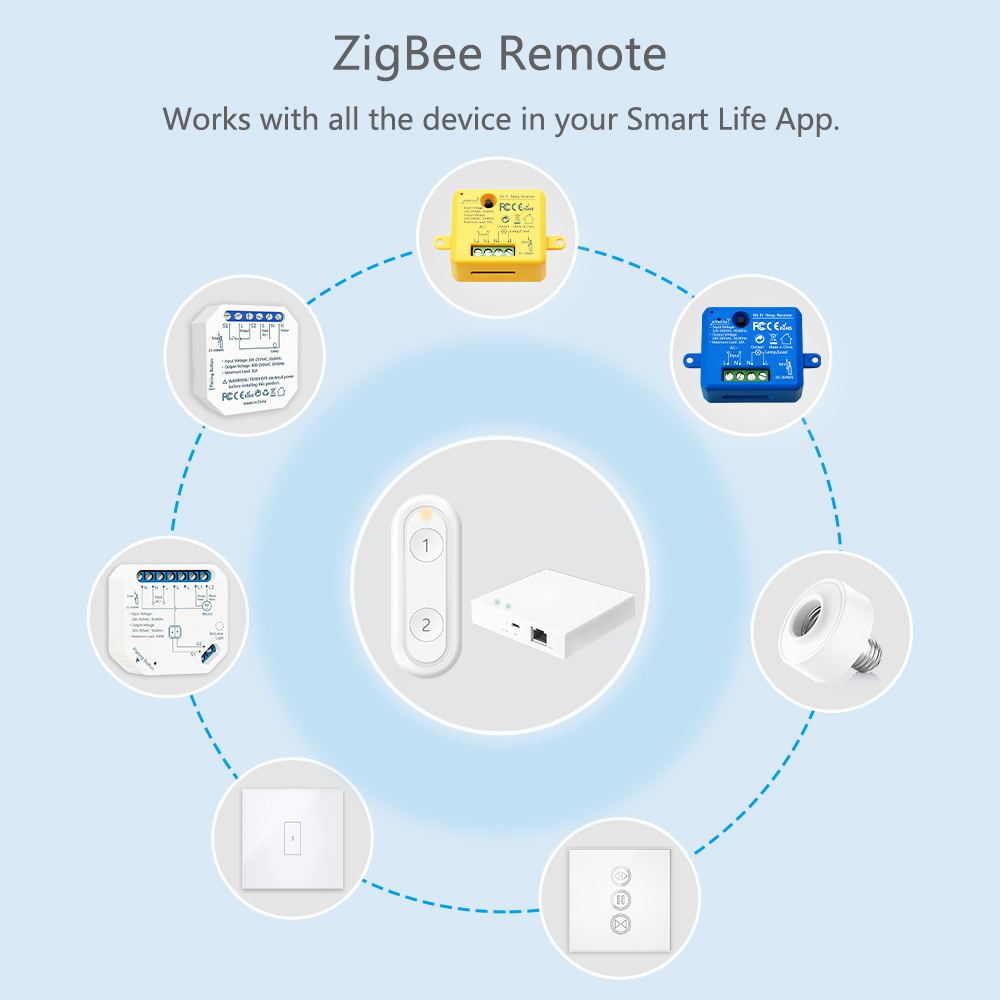 Tuya ZigBee 3.0 Wireless 2 Gang Remote Control Switch Compatible with Smart Life Home Assistant Zigbee2MQTT DIY