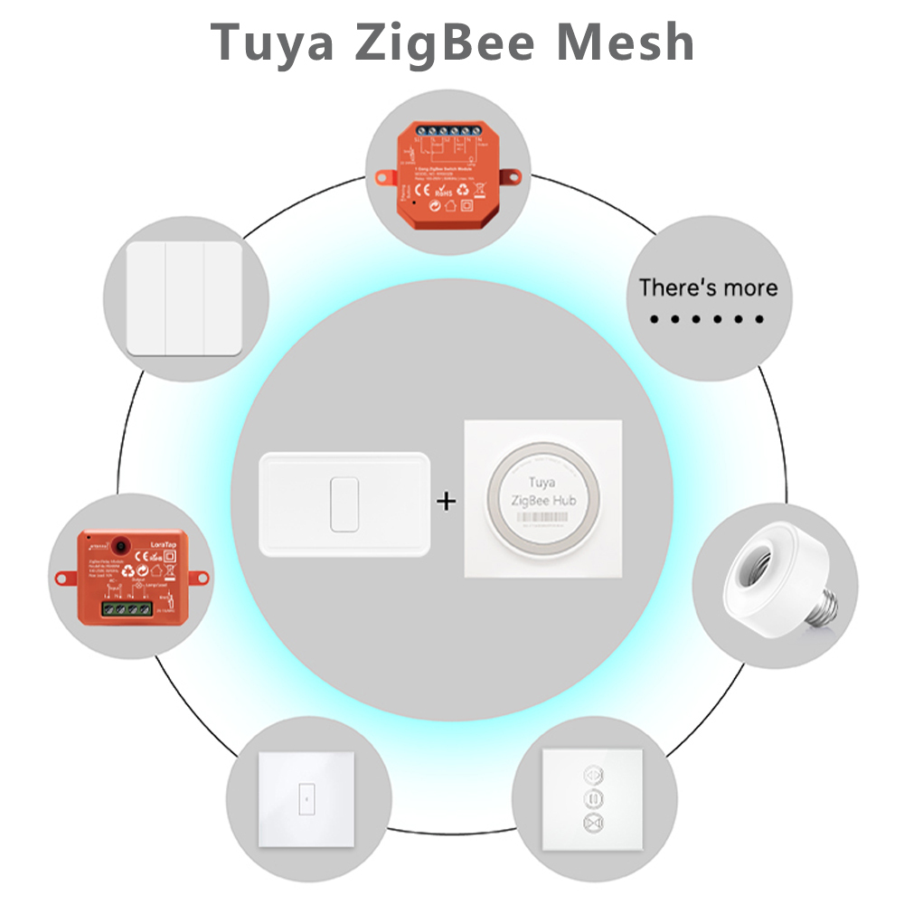 Tuya ZigBee 3.0 Wireless US 1 Gang Remote Control Switch Compatible with Smart Life Home Assistant Zigbee2MQTT DIY