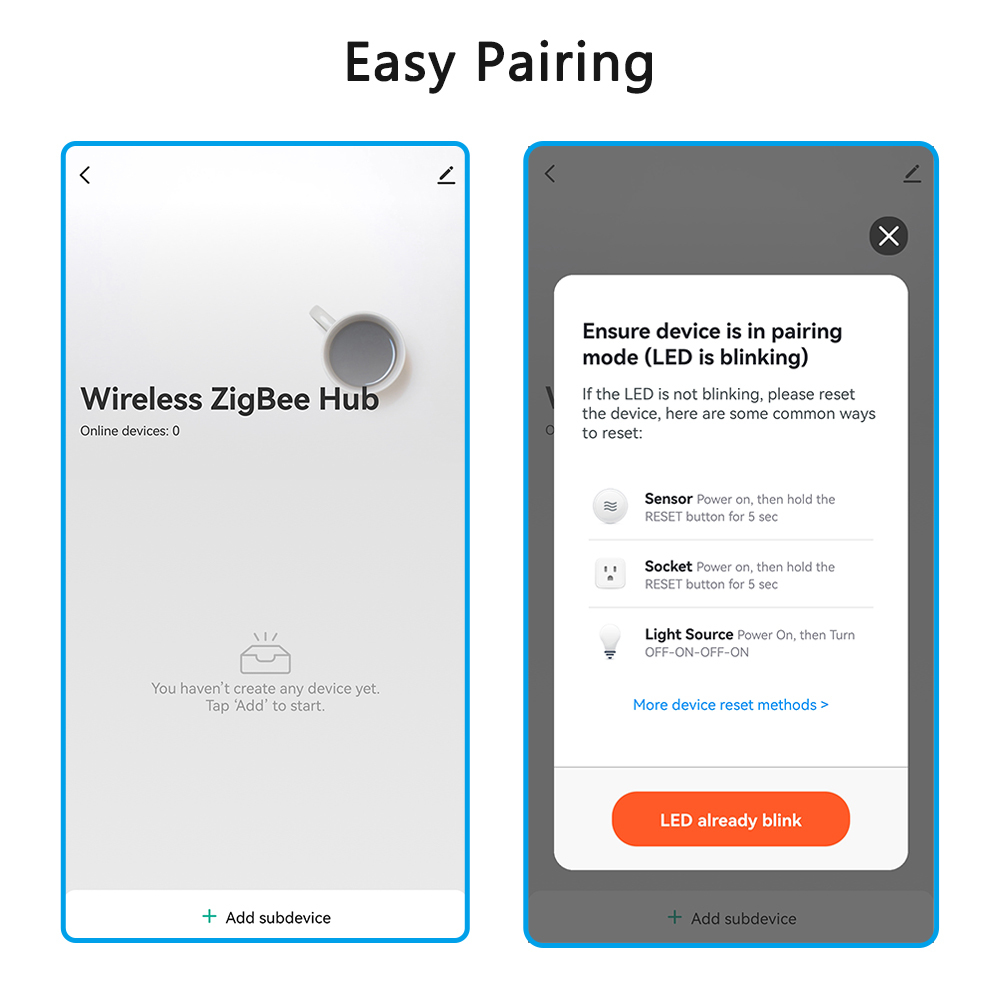 LoraTap Smart Home Tuya ZigBee 3.0 Hub Bridge Wireless and Wired Smart Life App Remote Control Automation DIY