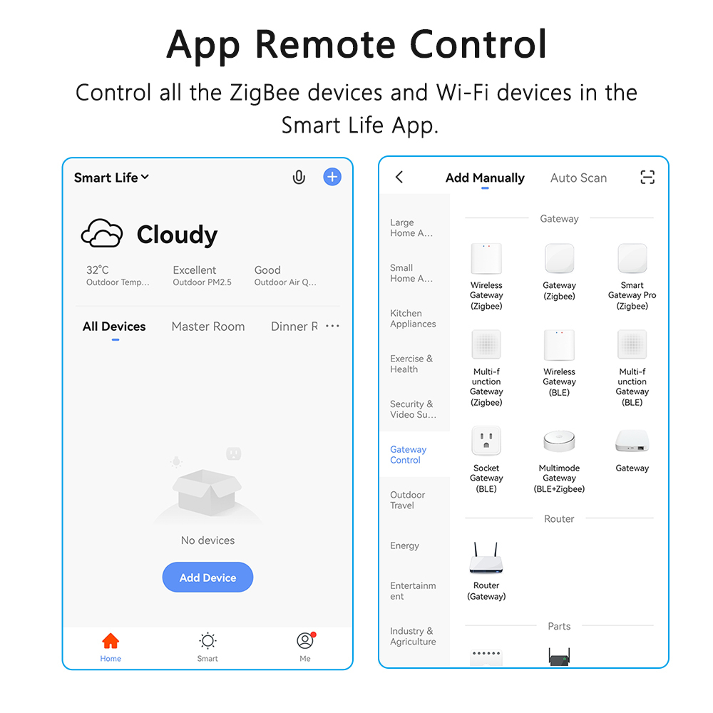 LoraTap Smart Home Tuya ZigBee 3.0 Hub Bridge Wireless and Wired Smart Life App Remote Control Automation DIY