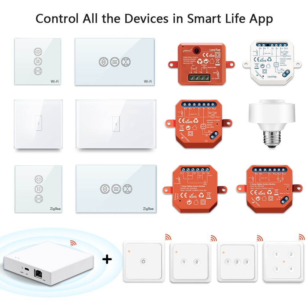 Tuya ZigBee 3.0 Wireless 3 Gang Remote Control Scene Switch Support Smart Life Home Assistant ZigBee2MQTT Automation DIY