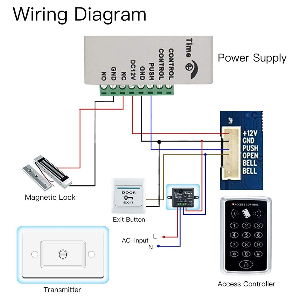 RF Impulse Dry Contact Relay Kit