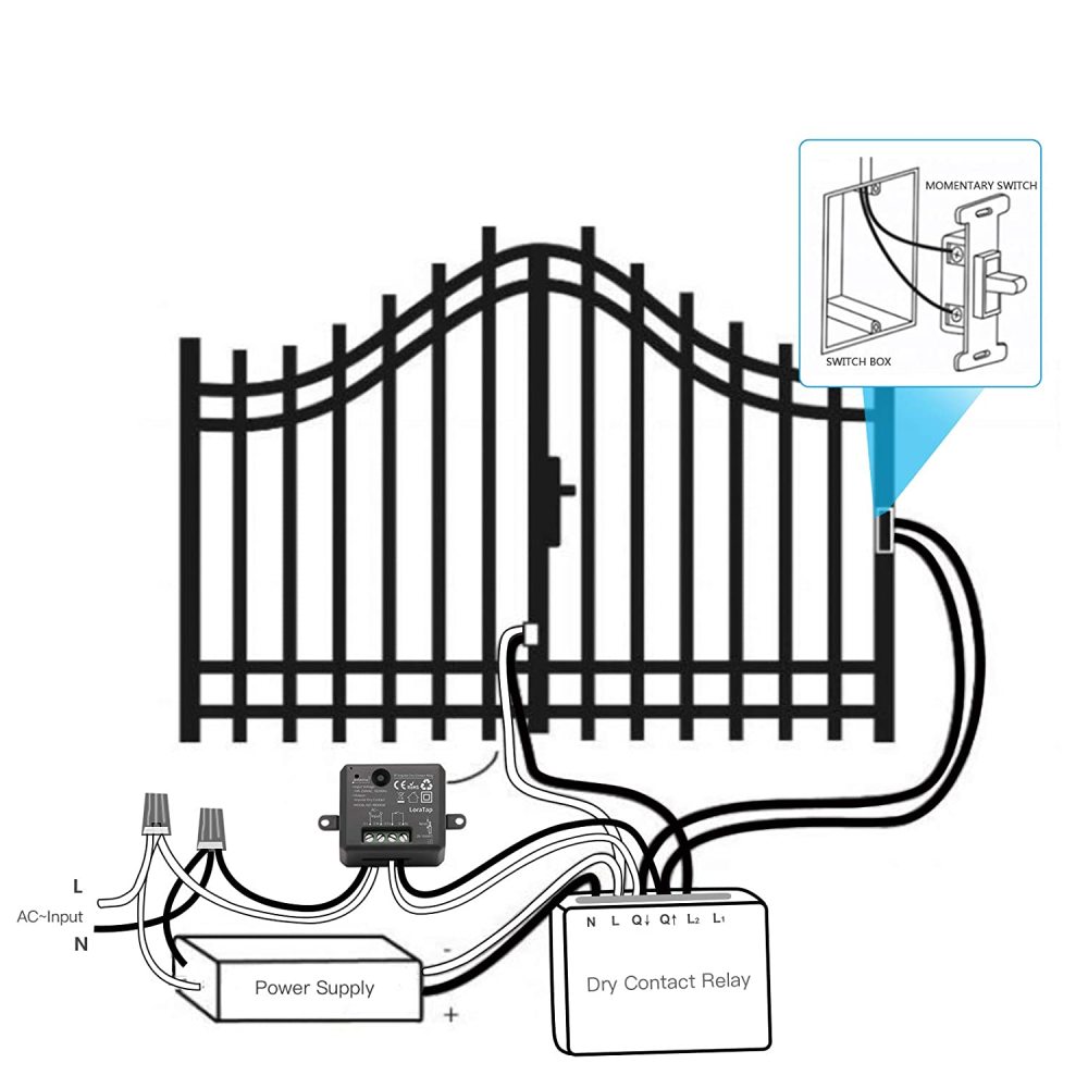 RF Impulse Dry Contact Relay Kit
