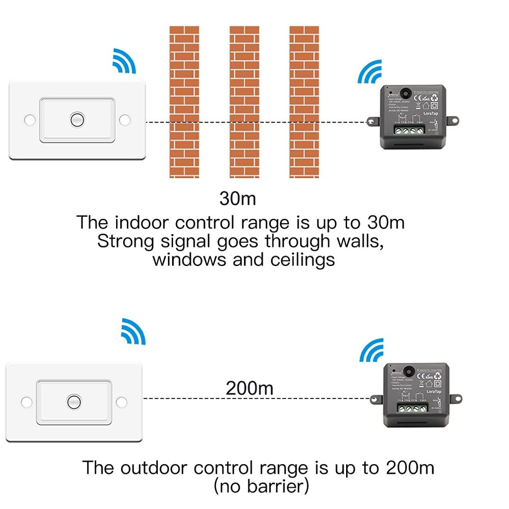 RF Impulse Dry Contact Relay Kit