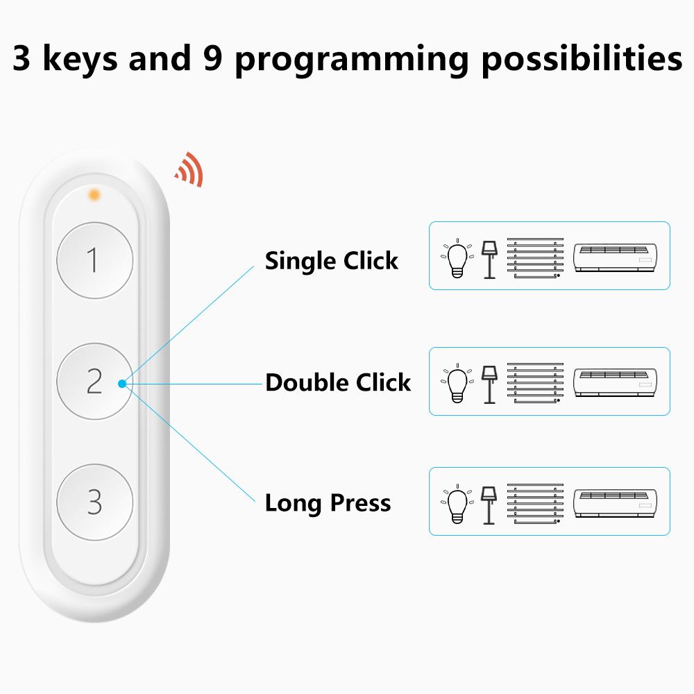 Tuya Smart Life ZigBee Smart Home Wireless Switch 3 Gangs Remote Tuya Zigbee Hub Required No limit to Control Home Device