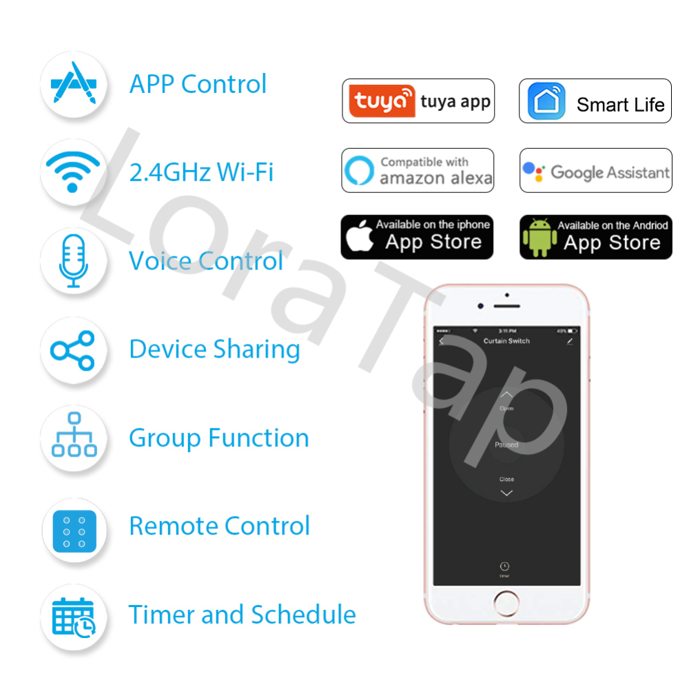 Tuya Smart Life RF WiFi Blinds Roller Shutter Curtain Switch Relay Module Multi Channel Remote Voice Control Google Home Alexa