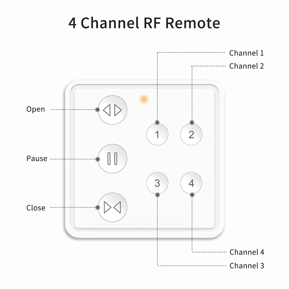 Tuya Smart Life RF WiFi Blinds Roller Shutter Curtain Switch Relay Module Multi Channel Remote Voice Control Google Home Alexa