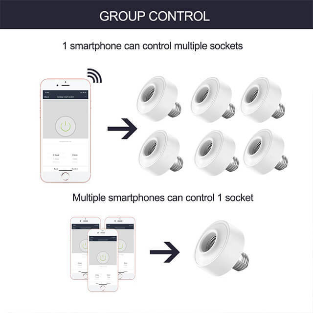 LoraTap Smart WiFi Bulb Socket E26/E27 Wi-Fi LED Light Bulb Lamp Timer Holder Adapter, Voice Control with Amazon Alexa and Google Home Assistant