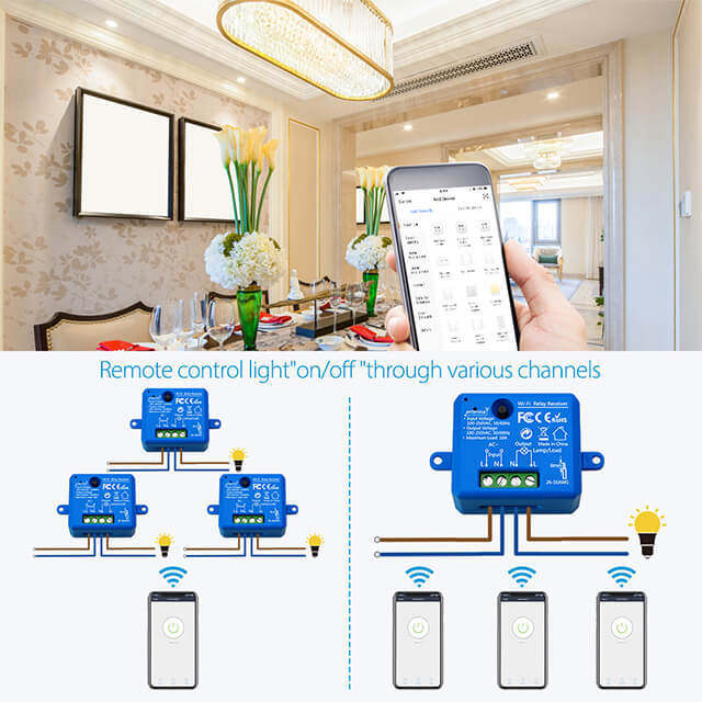 Tuya Smart Life Tiny WiFi Switch Socket Module DIY Smart Light and Socket Google Home Echo Alexa Voice Control Remote Control