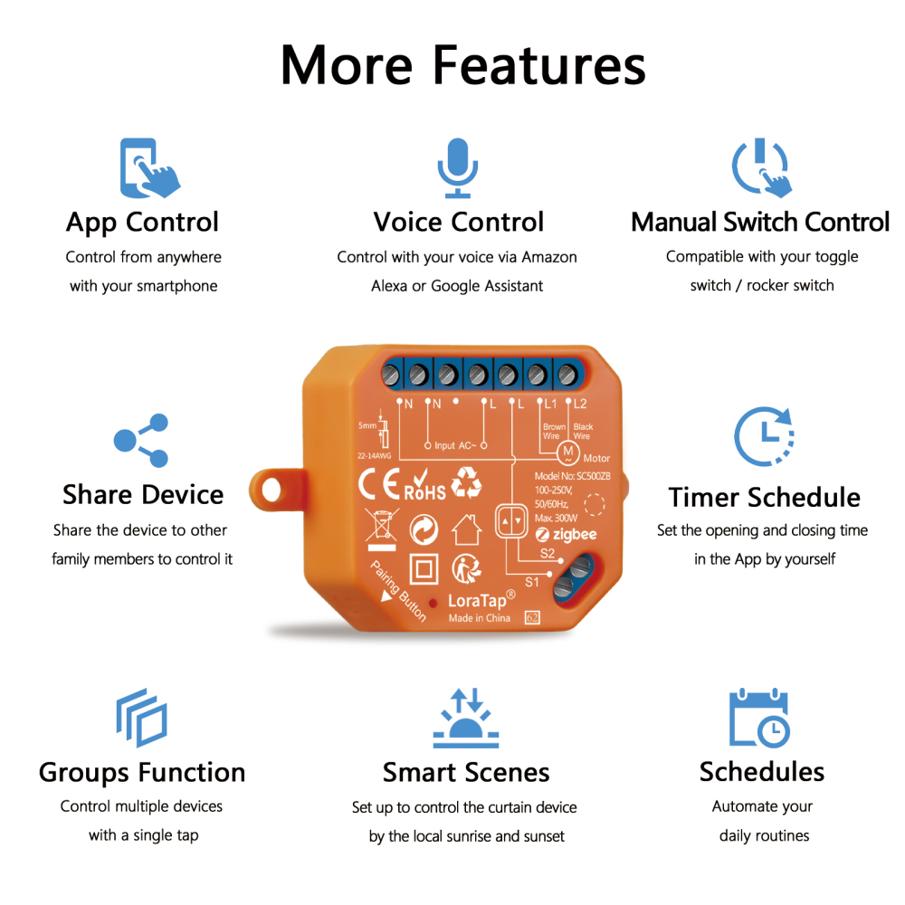 ZigBee Curtains Roller Shutters Blinds Switch Control Connected Motor Google Home Alexa Electric Window LoraTap Tuya Smart Life