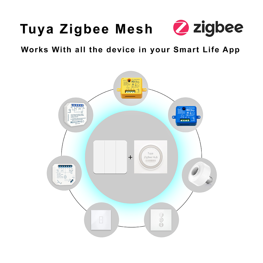 Tuya Smart Life ZigBee Wireless Wall Switch 3 Gangs Remote Portable Tuya Zigbee Required No limit to Control Home Device