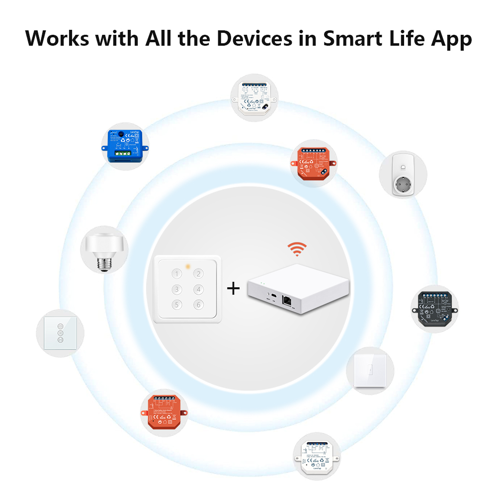 LoraTap ZigBee 3.0 Tuya Smart Life EU Standard 6 Button Gang Scene Magnetic Remote Control Switch App Hub Required