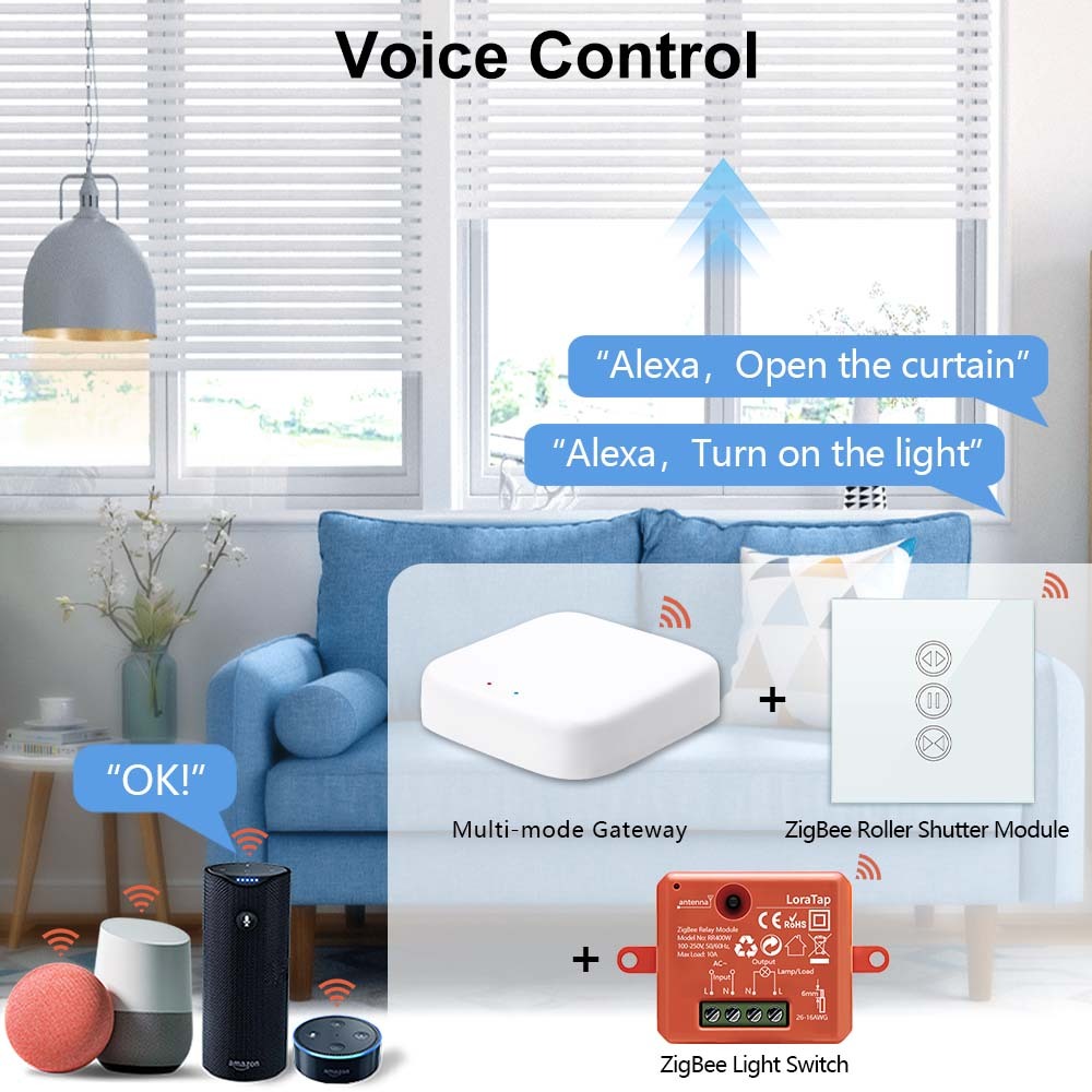 Tuya Smart Life ZigBee Wireless Wall Switch 3 Gangs Remote Portable Tuya Zigbee Required No limit to Control Home Device