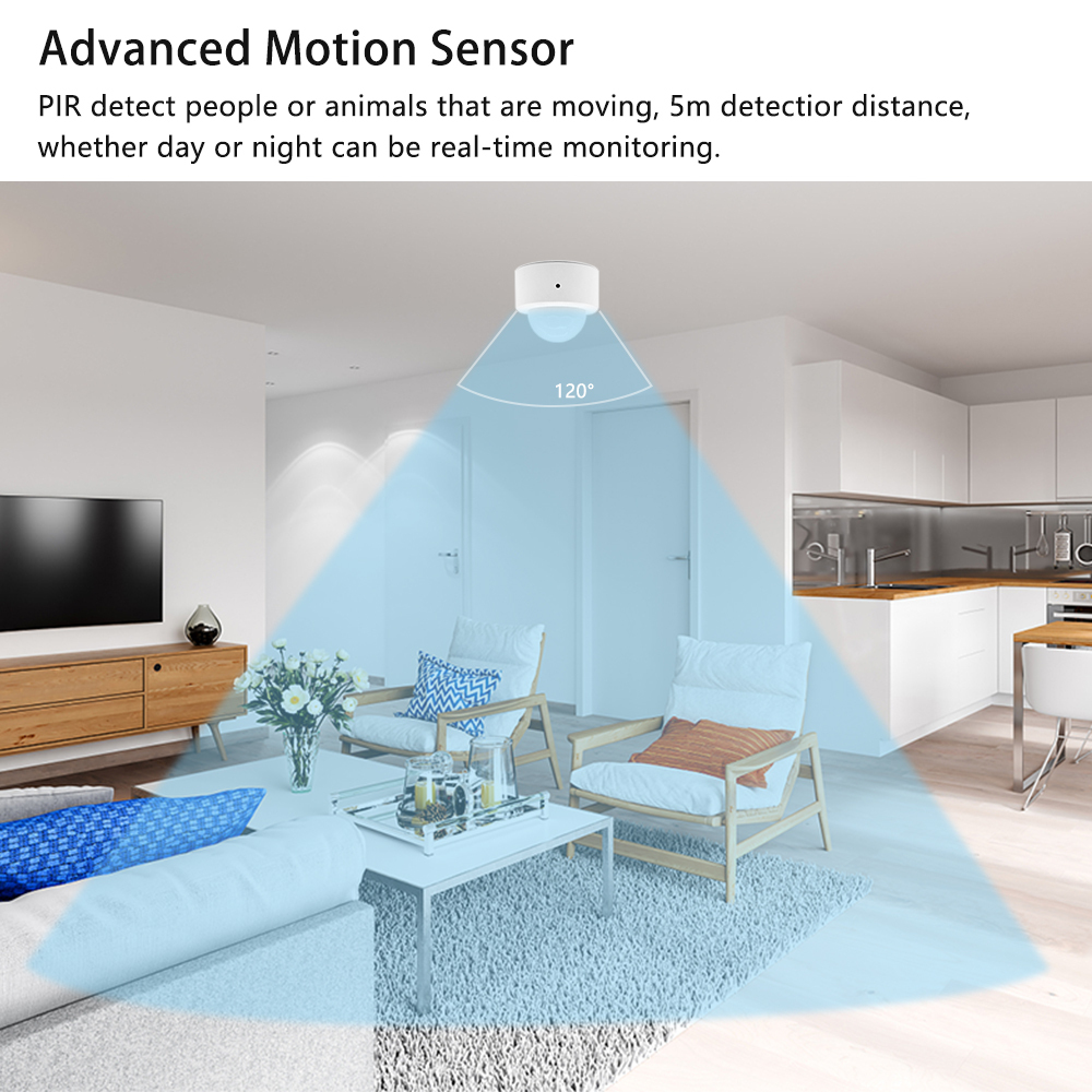LoraTap Tuya ZigBee Smart Life Indoor Outdoor Infrared Light Human Motion Sensor Time Delay Home Lighting PIR Security