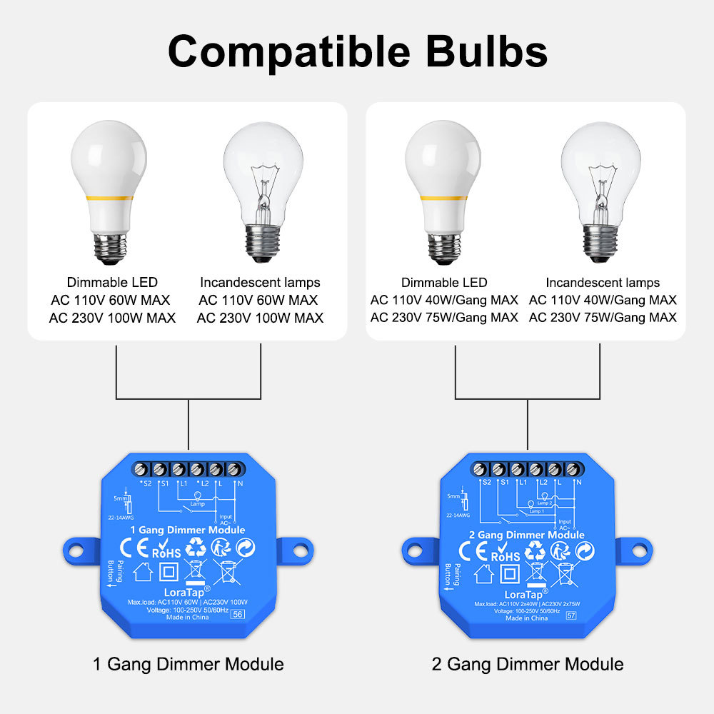 LoraTap WiFi & ZigBee Dimming Light Switch Relay Breaker Module Tuya Smart Life App Remote Control Timing Automation