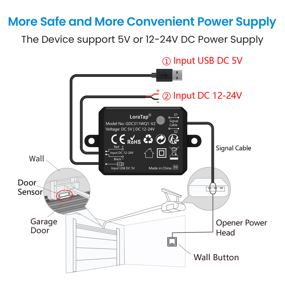 LoraTap Tuya Smart Life 12-24V DC Garage Door Wireless Sensor Opener Controller USB Power Remote Control by Google Home Alexa