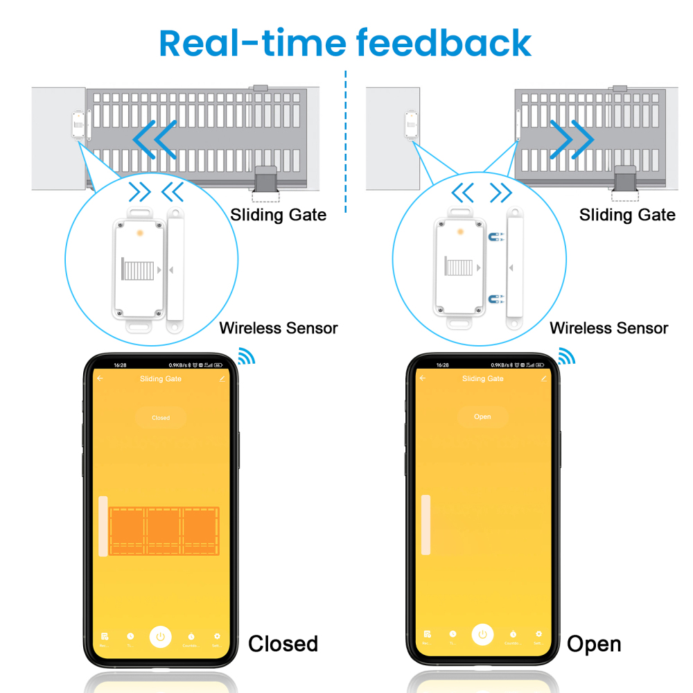 LoraTap Tuya Smart Life Sliding Gate Motor Opener Controller Waterproof IP65 Door Sensor USB Charge Work With Google Home Alexa
