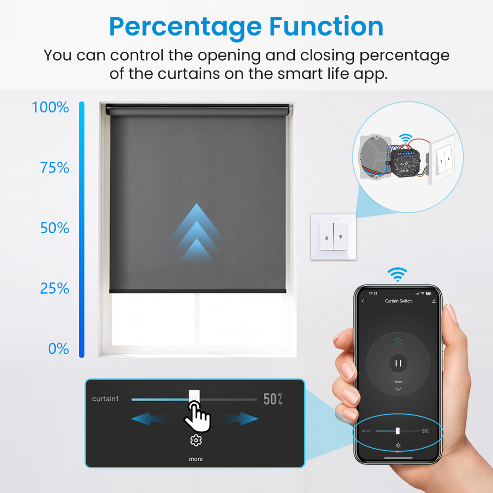Tuya Smart Life 4th Generation Curtain Switch Roller Shutter Module Percentage Remote Voice Control via Google Assistant Alexa