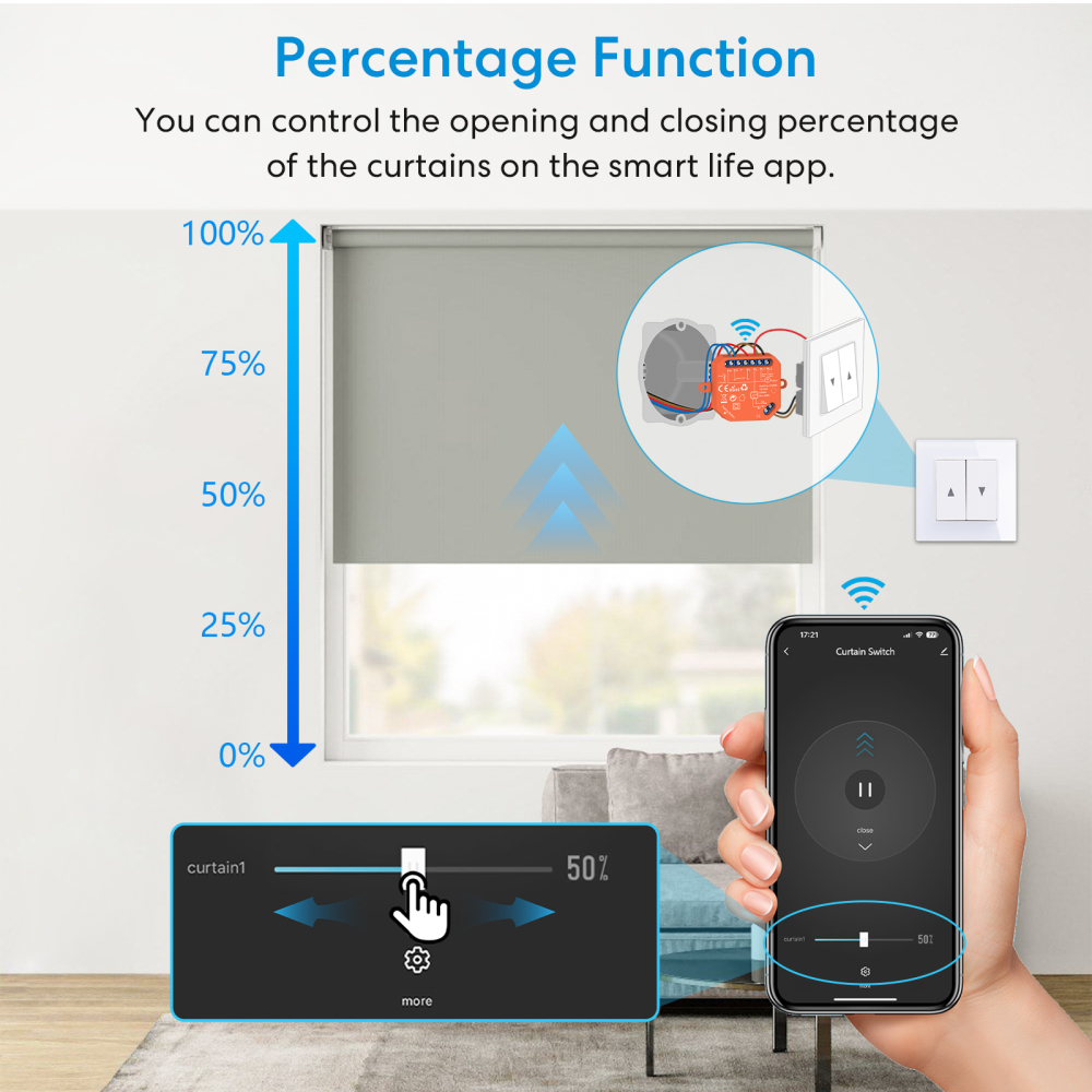 ZigBee Roller Shutter Blinds Curtain Switch Tuya Smart Life Percentage Progress Timer Voice Control Google Assistant Alexa
