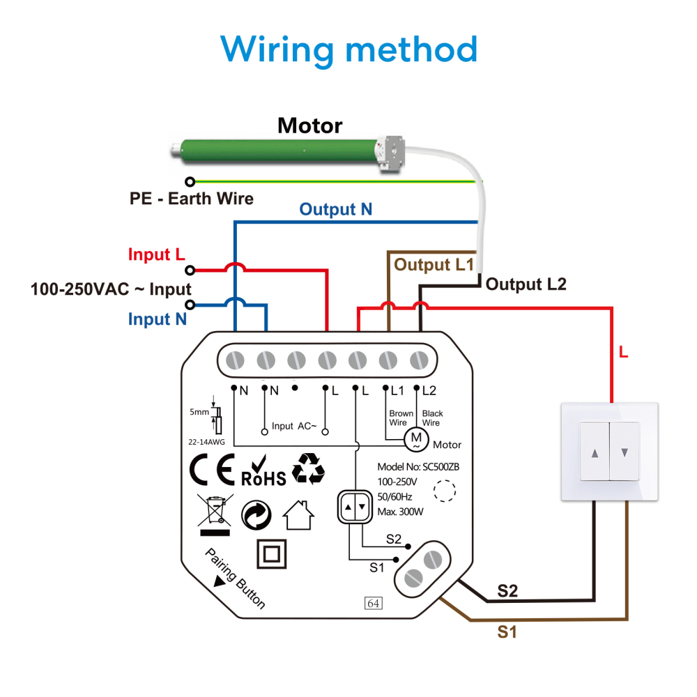 ZigBee Roller Shutter Blinds Curtain Switch Tuya Smart Life Percentage Progress Timer Voice Control Google Assistant Alexa