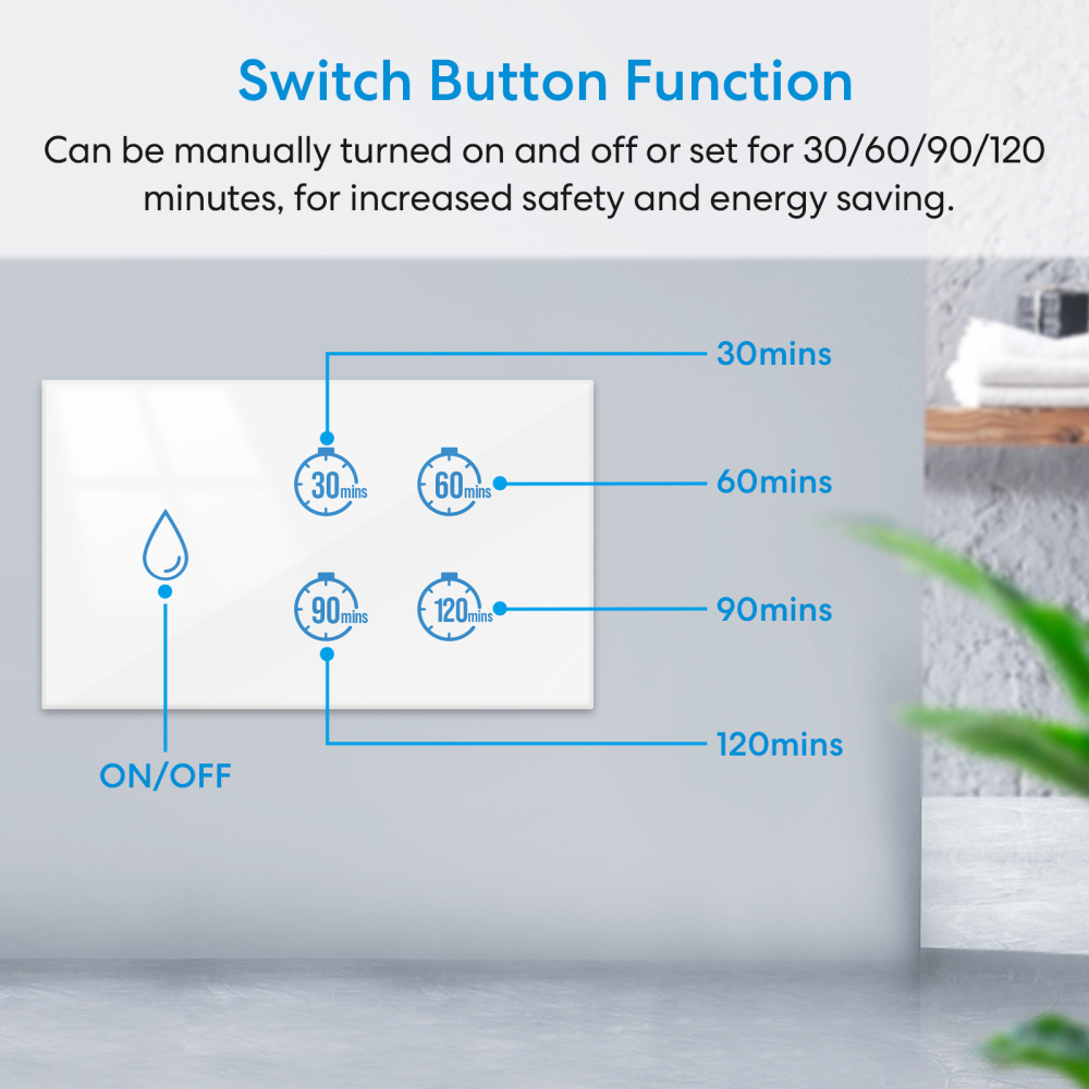Tuya Smart Life 20A Boiler Water Heater Switch Touch Panel Control Timer Countdown Energy Monitoring Work with Google Assistant Alexa