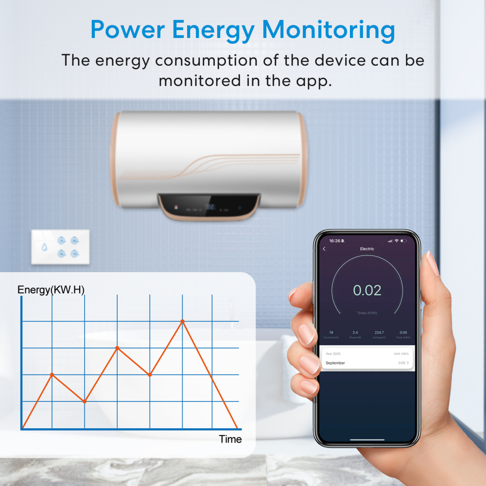 Tuya Smart Life 20A Boiler Water Heater Switch Touch Panel Control Timer Countdown Energy Monitoring Work with Google Assistant Alexa