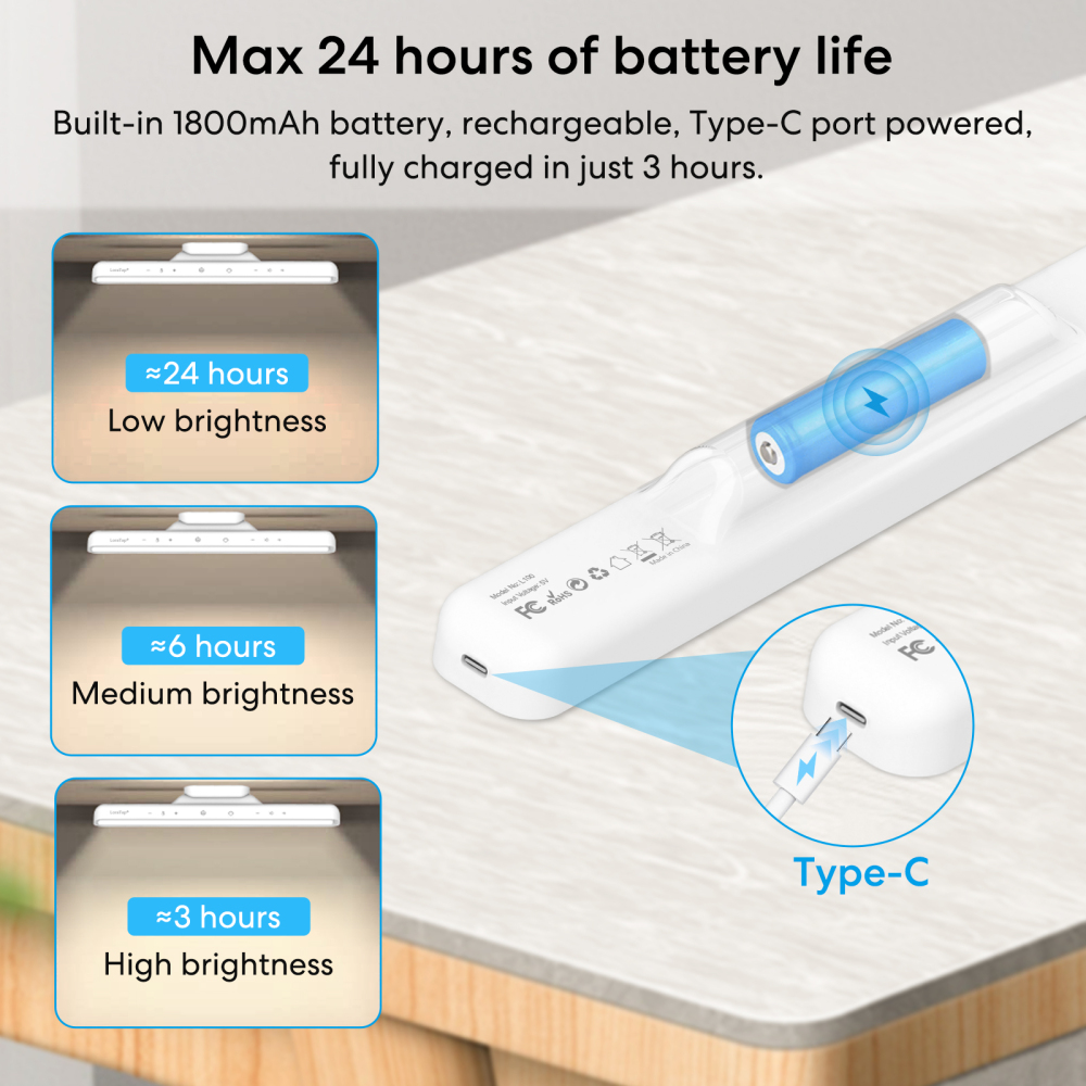 LoraTap Magnetic LED Desk Lamp Dimmable Brightness and Color Temperature with Continuous Adjustment For Closet, bedside, reading