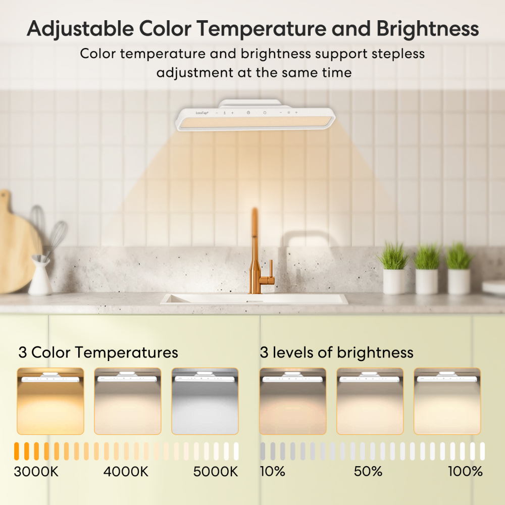 LoraTap Magnetic LED Desk Lamp Dimmable Brightness and Color Temperature with Continuous Adjustment For Closet, bedside, reading