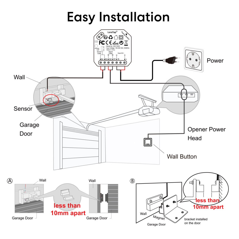 LoraTap Tuya Smart Life Garage Door Opener Controller Dry Contact Switches Security Alarm System Work Google Assistant Alexa