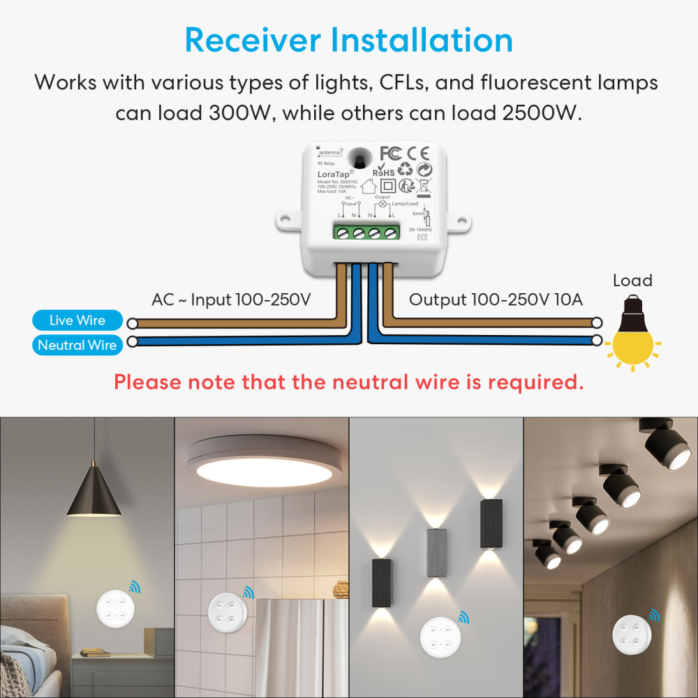 LoraTap Magnetic Wireless Lights Switch Kit (One 4-button remote and two relay receivers) 868Mhz for EU market