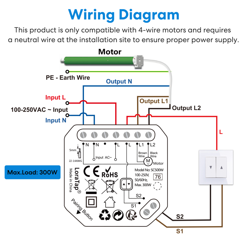 Tuya Smart Life WiFi Curtain Blind Switch for Roller Shutter Electric motor Google Home Alexa Echo Voice Control DIY Smart Home