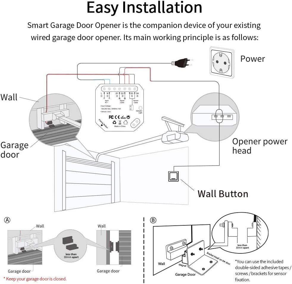 Tuya Smart Life New Wireless Garage Door Controller Opener Remote WiFi Switch Voice Control Alexa Echo Google Home No Hub Needed