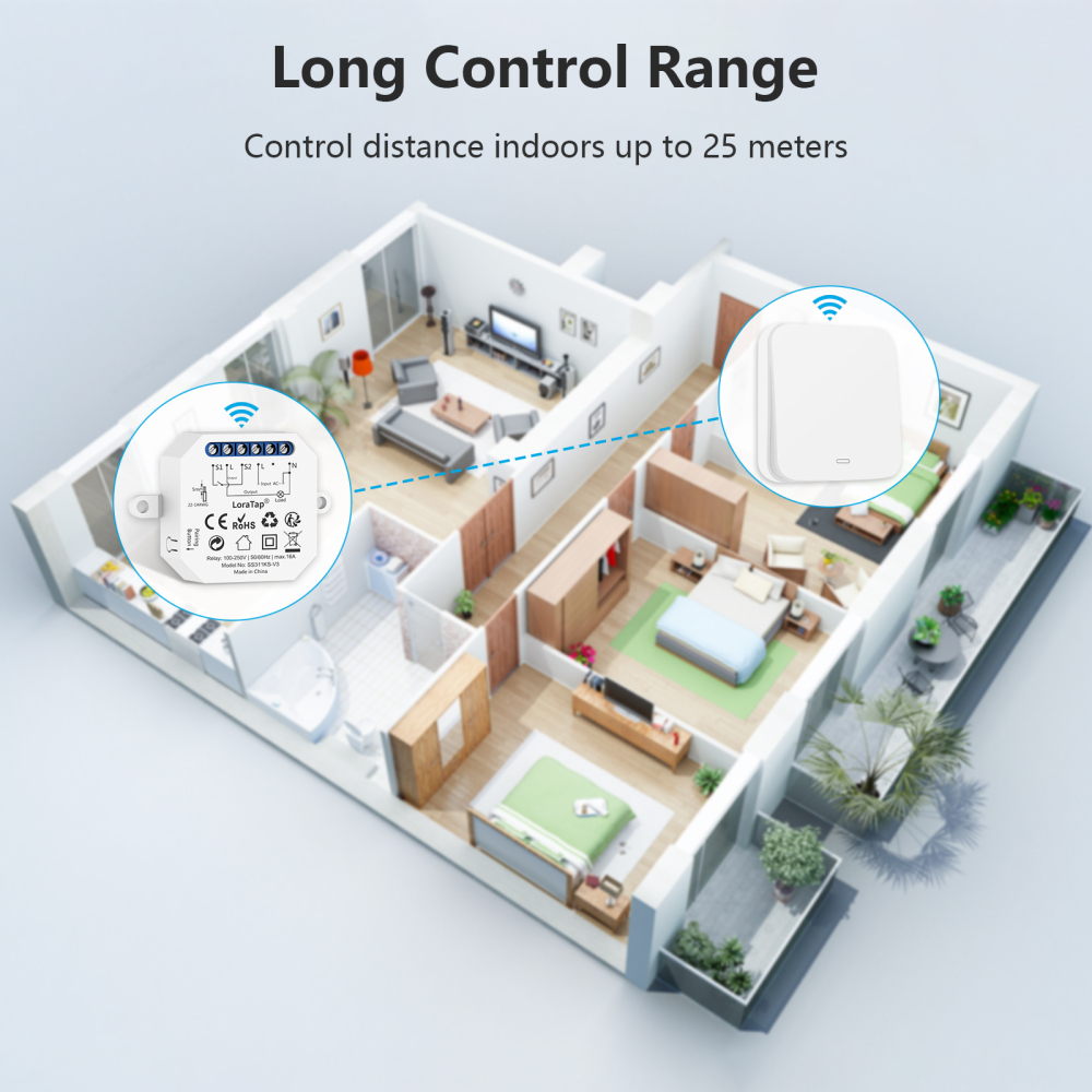 Remote Control Wireless Switch Kinetic Self-Powered Wall Light Switch Kit DIY No Battery No Wiring Needed