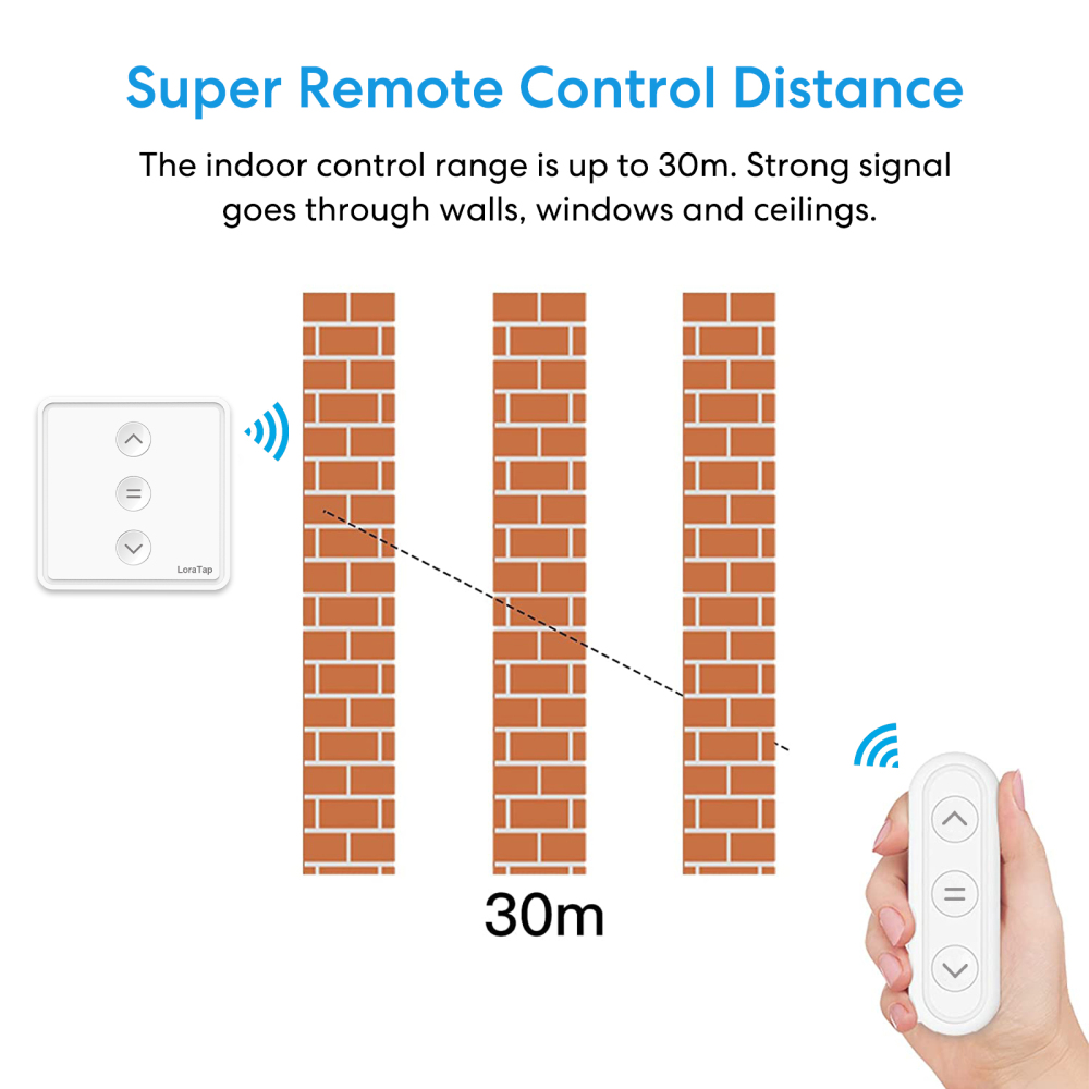 LoraTap RF Shutter Switch & Remote Kit, Physical Buttons, 600W, No WiFi for Electric Roller Shutters and Blinds