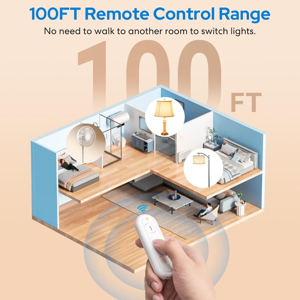 LoraTap Wireless Remote Control Outlet Extender, 3 Independent Outlets 15A/1875W Power Strip, No Interference No Wiring No WiFi, 100ft Long Range