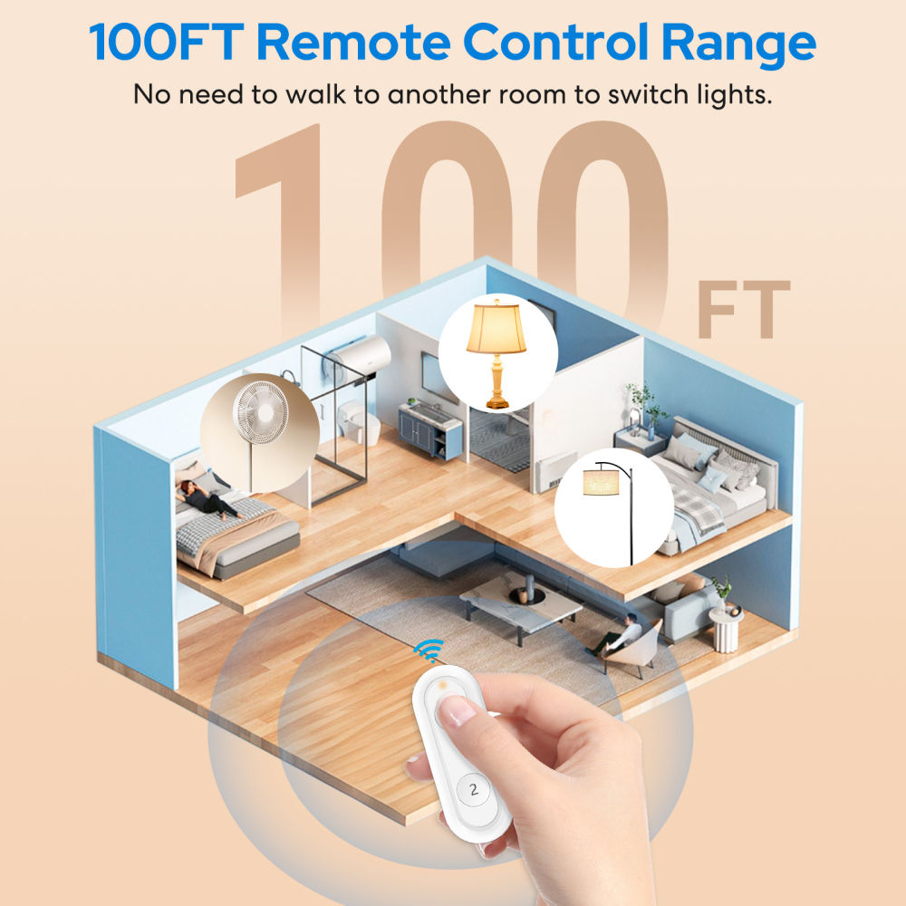 LoraTap Wireless Remote Control Outlet Extender, 2 Independent Outlets 15A/1875W Power Strip, No Interference No Wiring No WiFi, 100ft Long Range