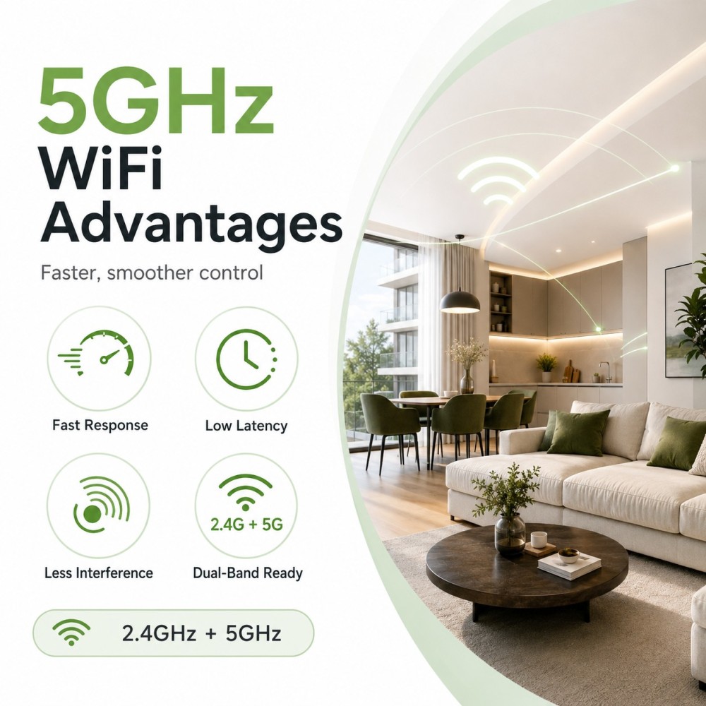 LoraTap Smart Relay Switch: No Hub Required, Auto 2.4G/5G WiFi, For Renters & Old Homes, App & Timer Control, Alexa Voice Control, 100-250V AC 10A