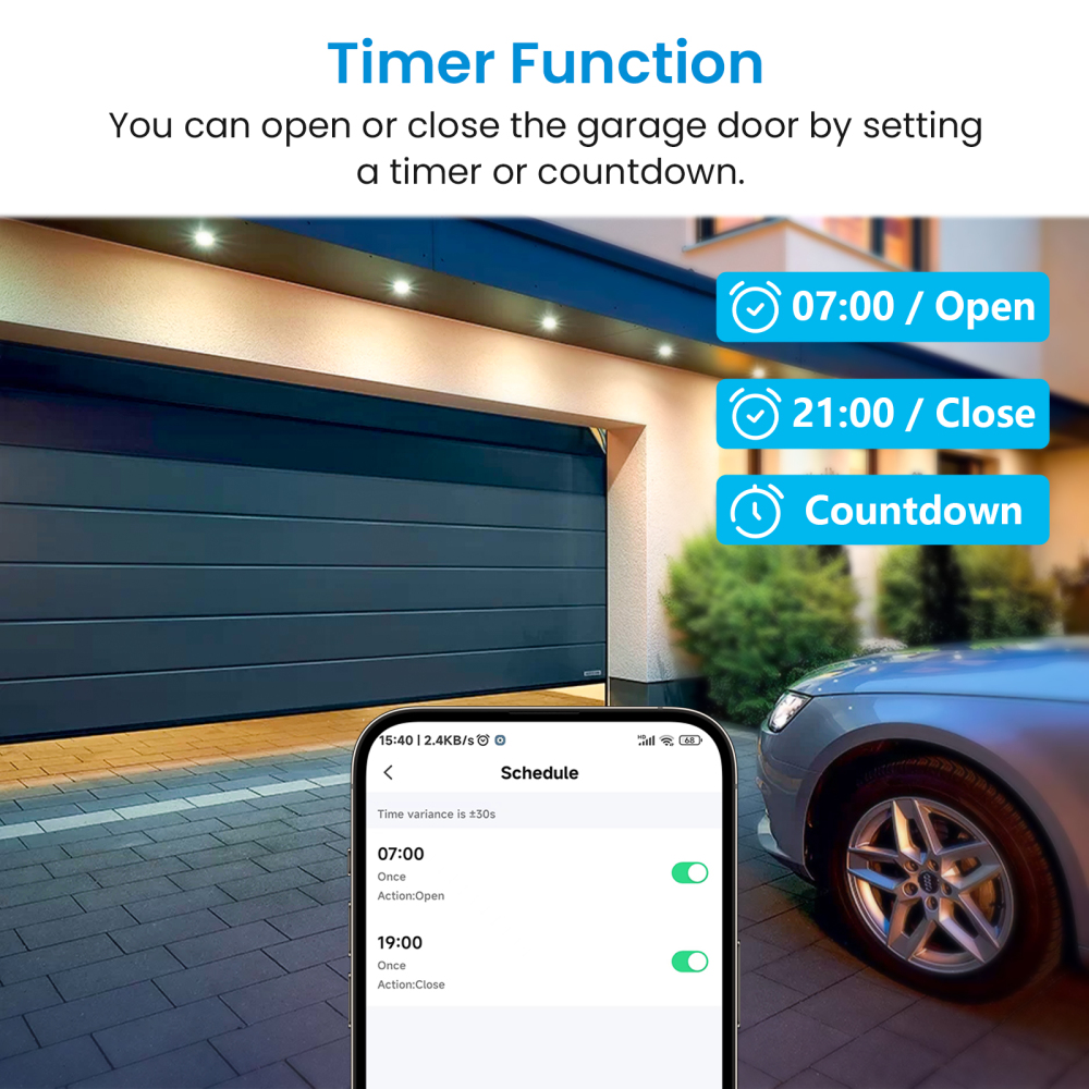 Tuya ZigBee 3.0 Garage Door Wireless Sensor Opener Controller Switch Control by Smart Life Works with Google Home Echo Alexa